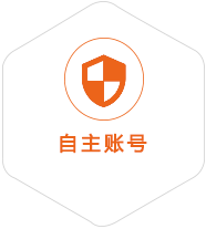 远安到泰国国际快递